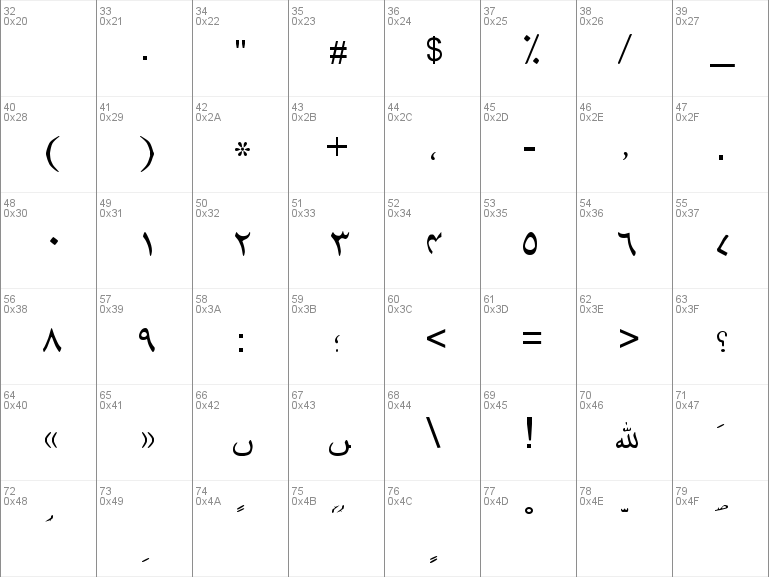 urdu fonts for windows 7