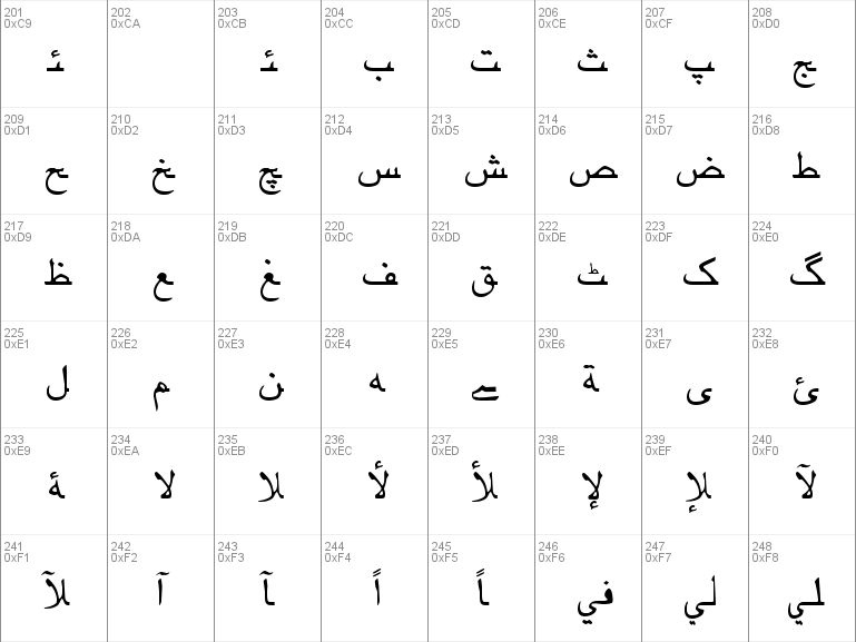 urdu ttf fonts for android