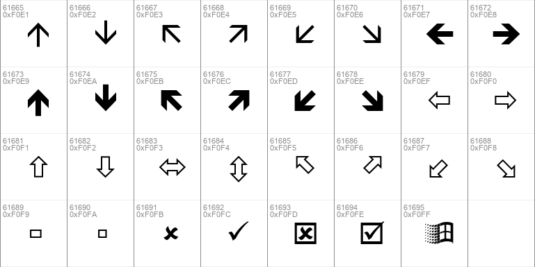 Шрифт winding. Шрифт webdings. Webdings текст.