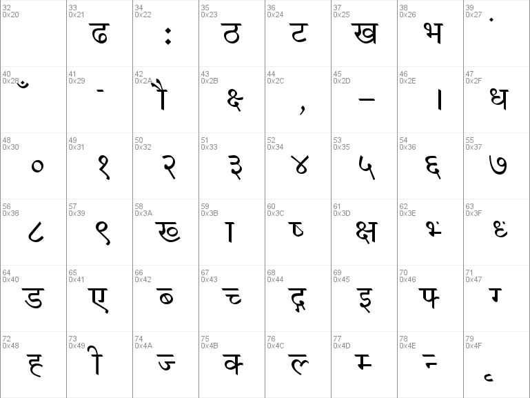 Download Free Hindi Vijay Font Free Hindivkp Ttf Regular Font For Windows