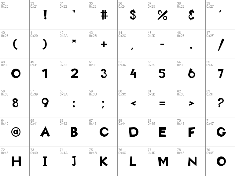 Download free KidZone font, free KidZone.ttf Regular font for Windows