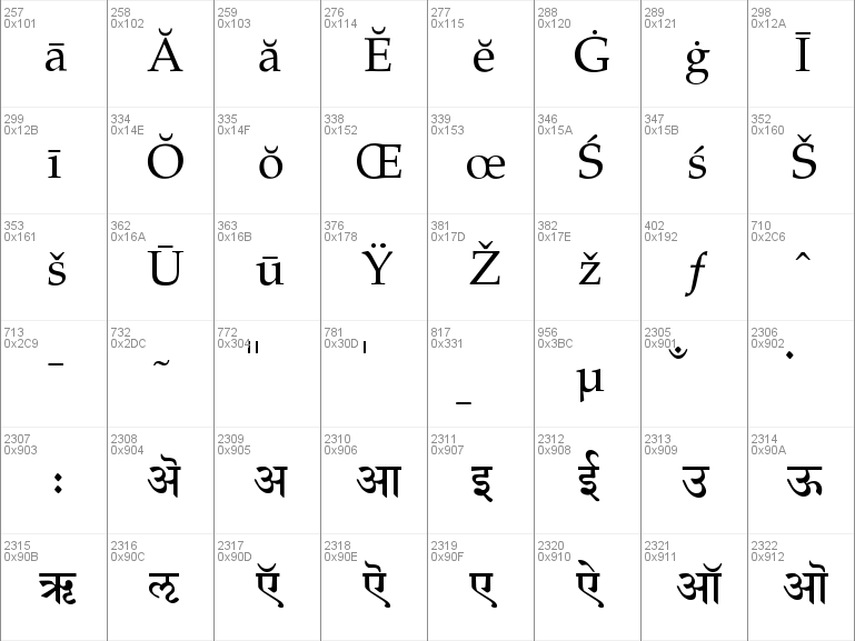 sanskrit-devanagari-font