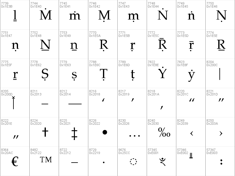 download sanskrit font for ms word 2007