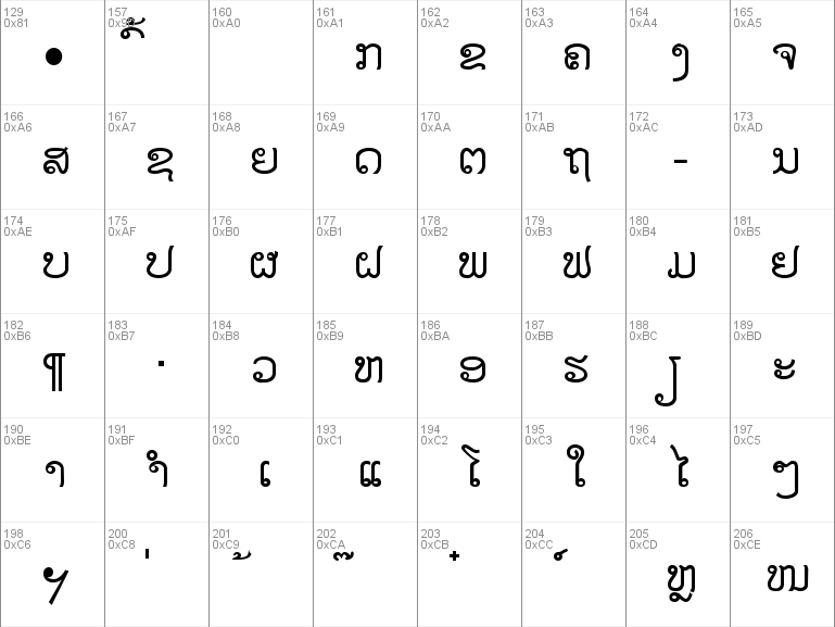 Laos Fonts For Mac