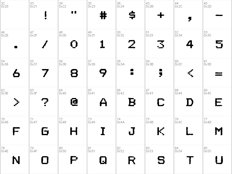 Файл data fonts dat не существует