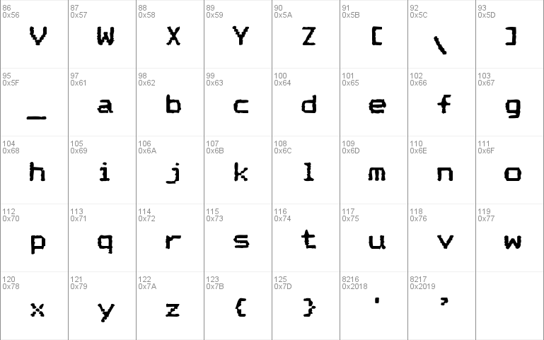 Файл data fonts dat не существует