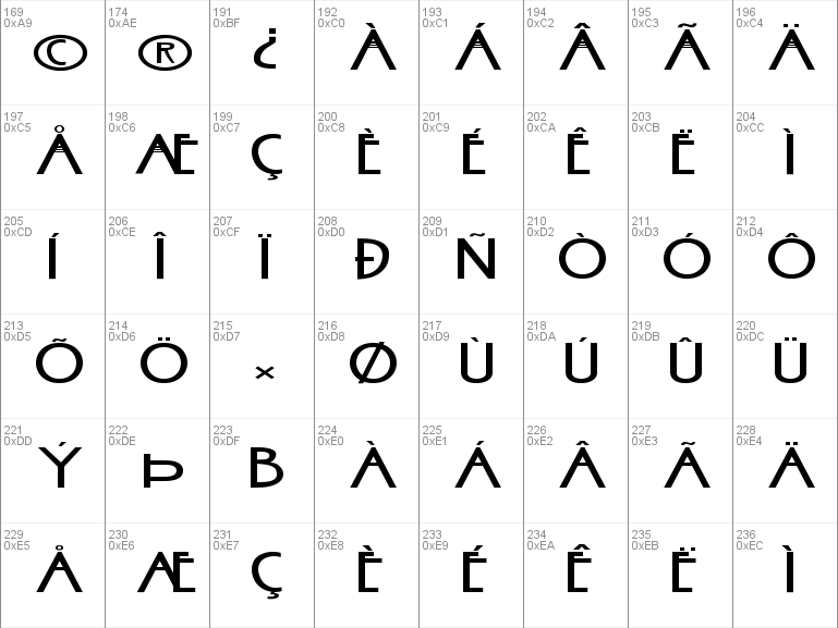 Download Free Fz Basic 30 Ex Font Free 0e Ttf Normal Font For Windows