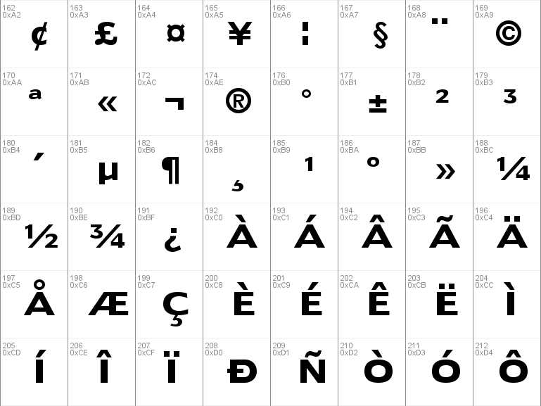 Download Free Fz Basic 55 Font Free B55n Ttf Normal Font For Windows