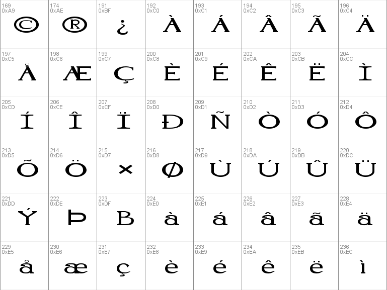 Download Free Fz Roman 18 Ex Font Free R18e Ttf Normal Font For Windows