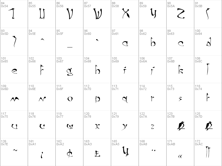 Download free Mesopotamia font, free mesopotamia.ttf Regular font for