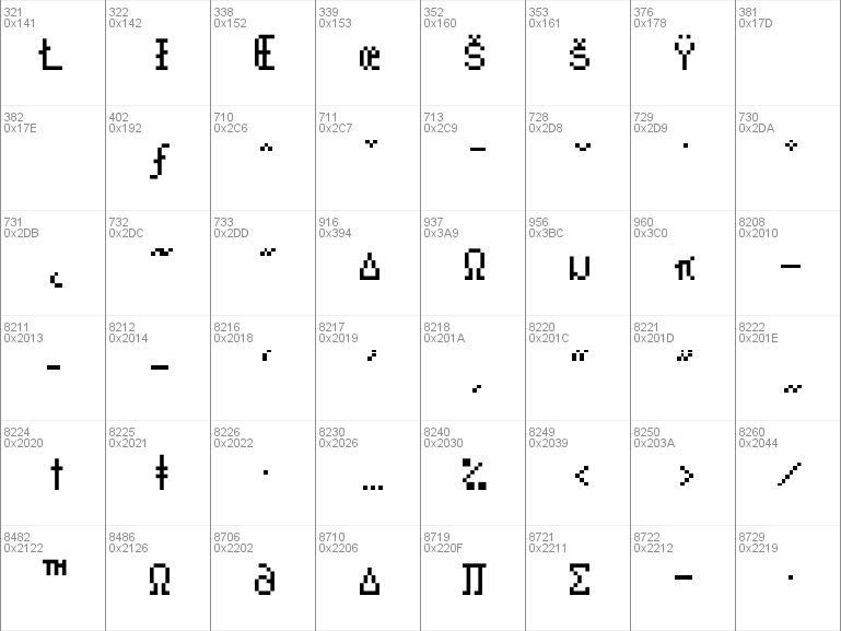 Download free Sydnie font, free sydnie.ttf Regular font for Windows