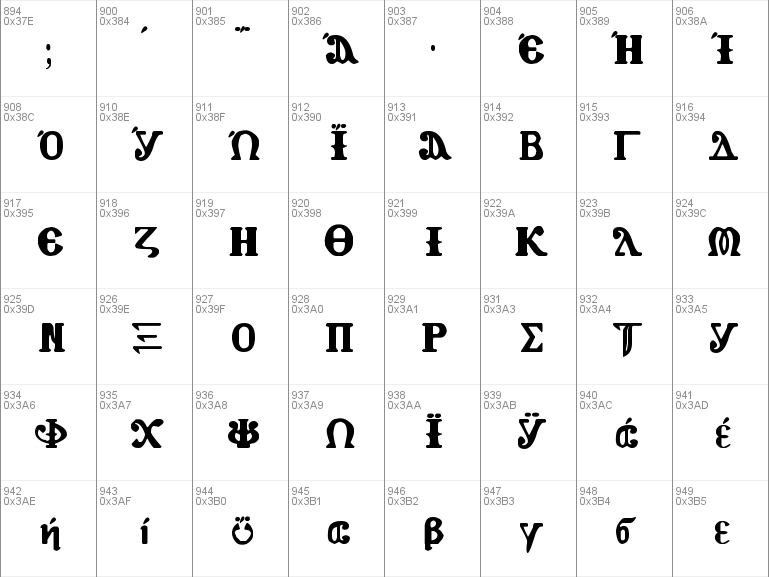 coptic fonts