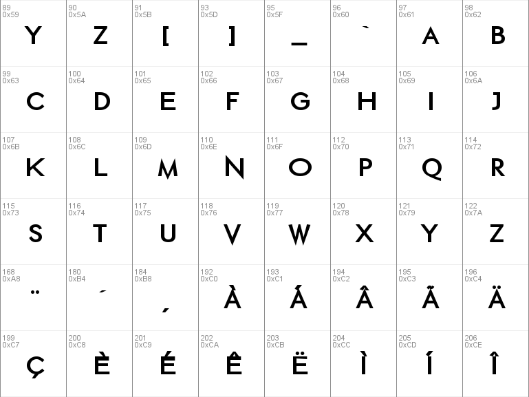 eth font download