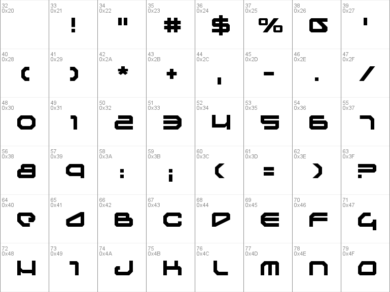 Download Free Traveler Font, Free Traveler.ttf Regular Font For Windows