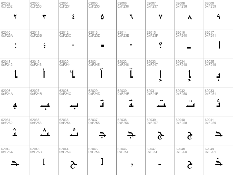 Jawi font generator