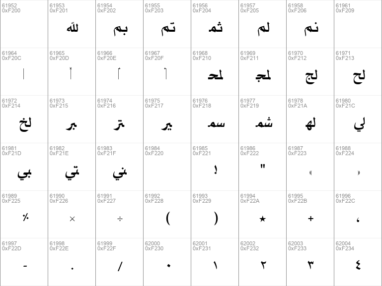 Download Free Hasoob Font Free Hasoob Ttf Normal Font For Windows