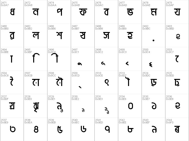 bangla font for mac