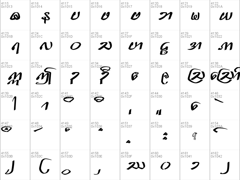 Download myanmar unicode font for mac free