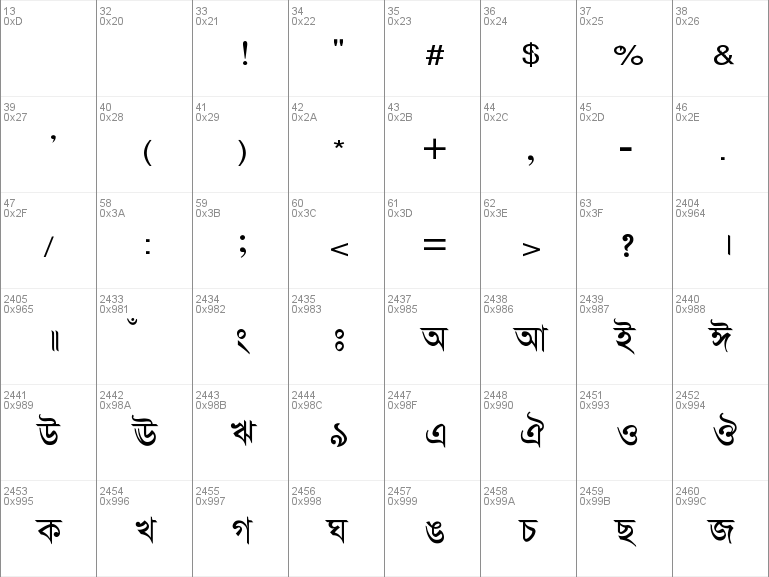 Download Free Bangla Font Free Banglattf Medium Font For Windows
