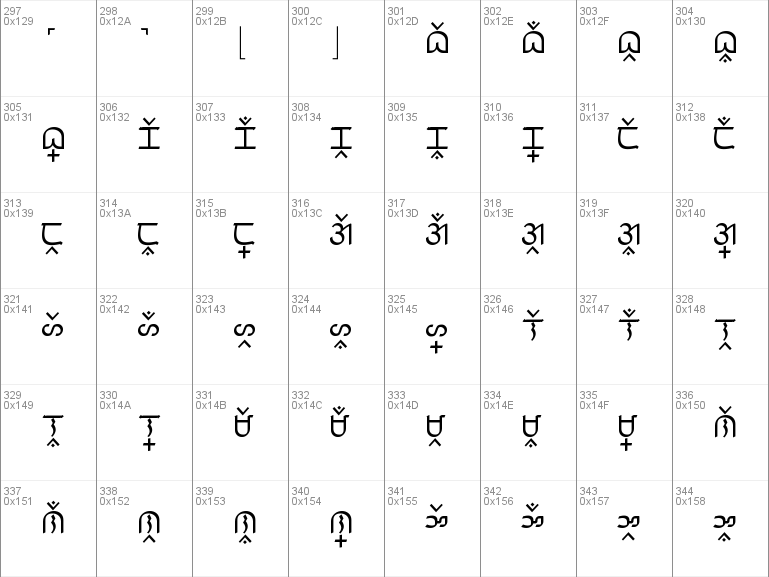 Download free Baybayin Eskriba Simplified font, free Baybeskriba Simp ...