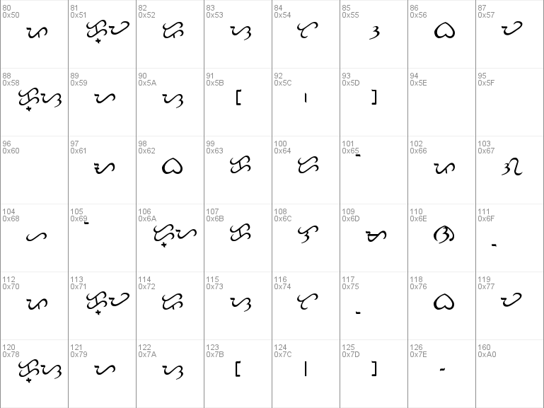 Download free Baybayin Modern Script font, free Baybayin_Mod.ttf ...