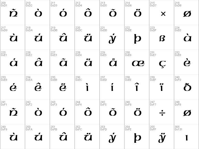 celtic fonts free download microsoft word