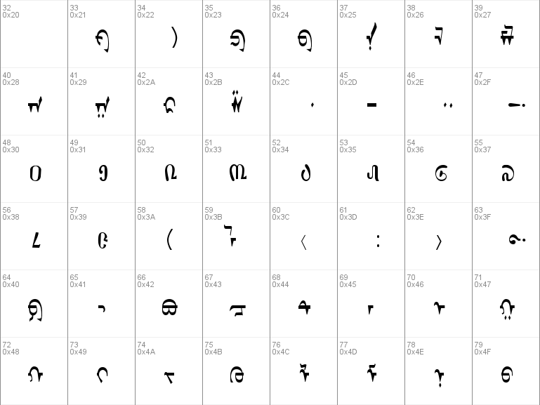 Download free CMs Ulaanbaatar font, free CMSUB.TTF Regular font for Windows