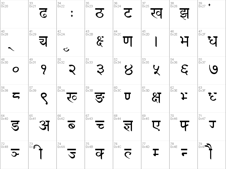 Download free Devanagari New font, free DEVANEW.TTF Normal font for Windows