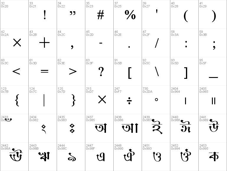 Download Free Ekushey Ananta Font, Free Ekushey Ananta.ttf Regular Font 