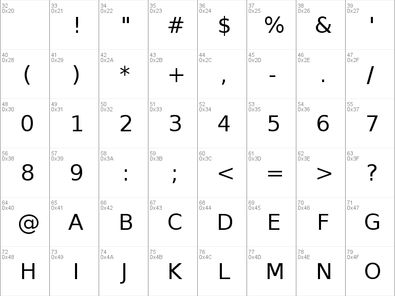 free indian font