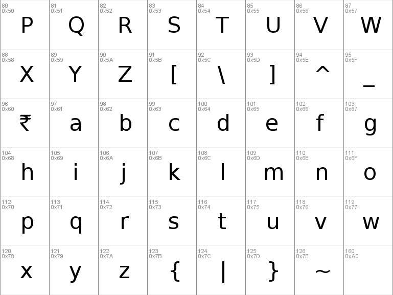 rupee indian font