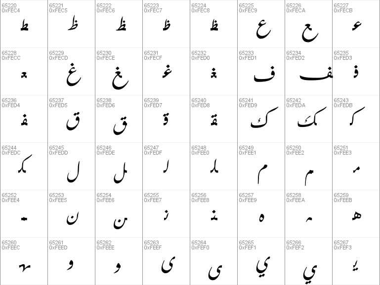 farsi fonts for windows