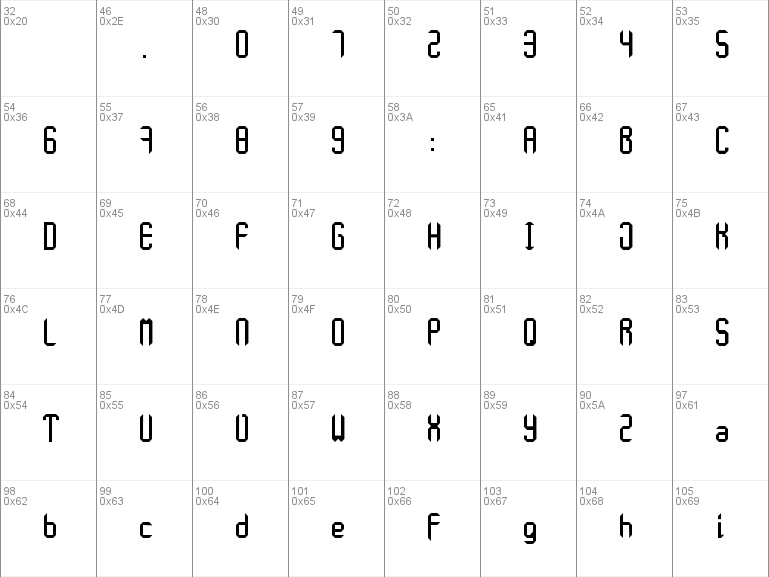 gogogogo free Font - What Font Is