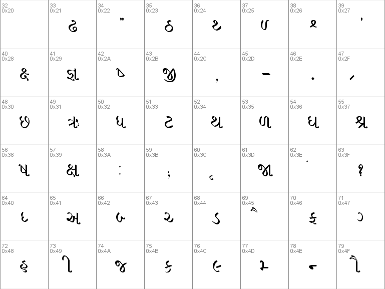 gujarati fonts free download