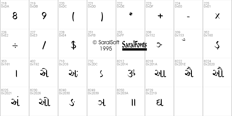 gujarati font style ttf