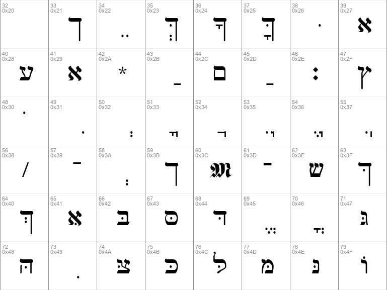 adobe hebrew font download free
