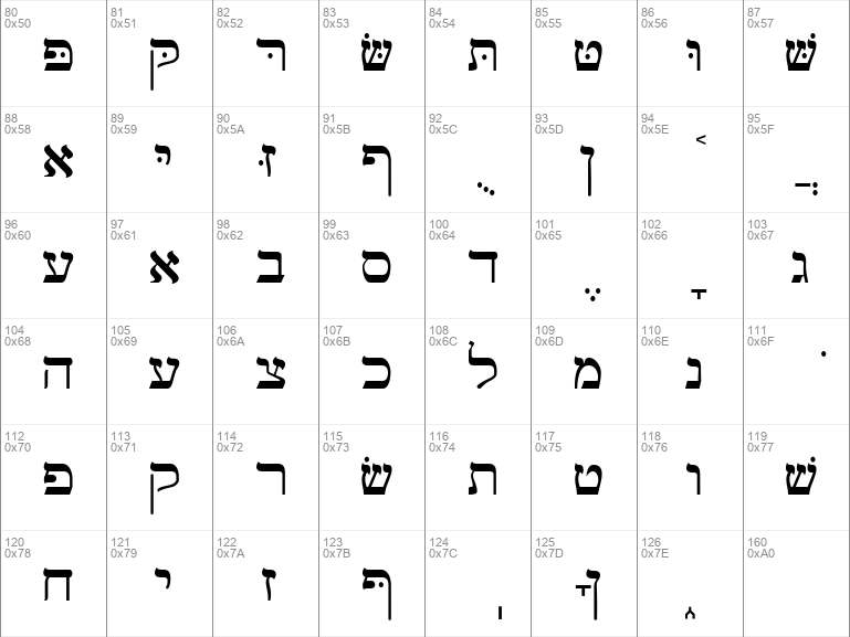 download hebrew font
