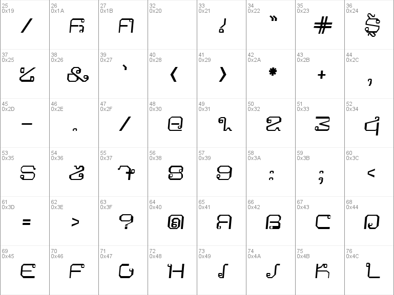 khmer fonts download for pc