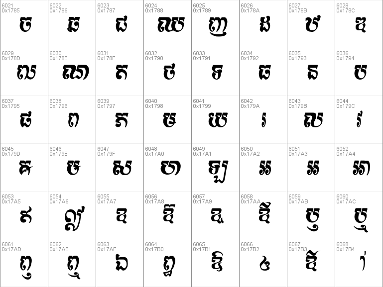 Download free Khmer OS Classic font, free KhmerOSclassic.ttf Regular ...