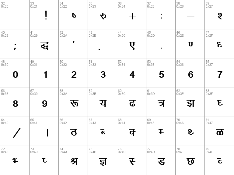 all marathi font download zip