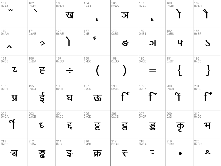 kruti dev 011 bold western font