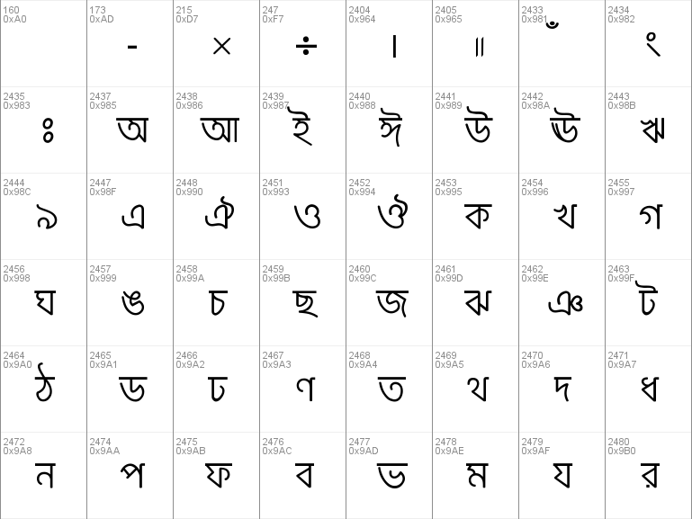 Download free Mukti font, free Mukti_1.99_PR.ttf Book font for Windows