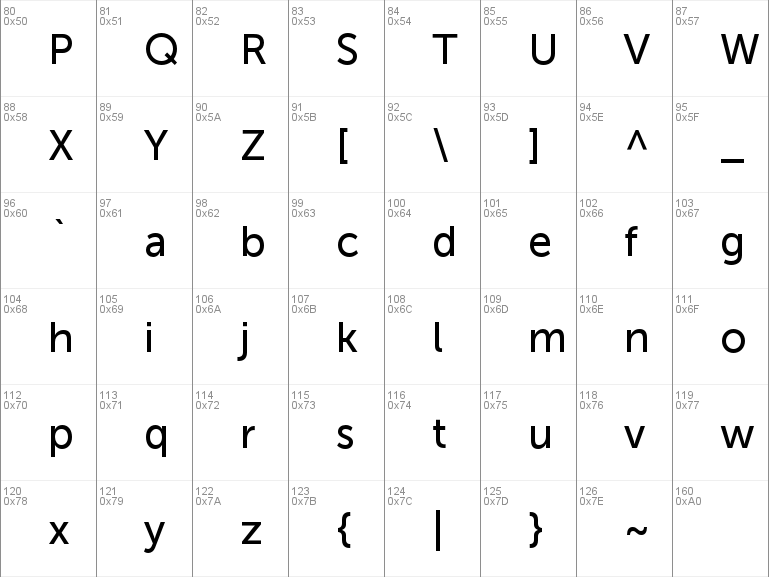 download font museo sans 500 for os x