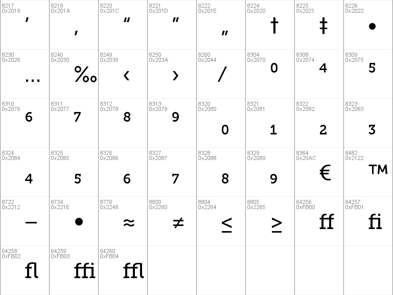 museo slab 1000 italic font free download