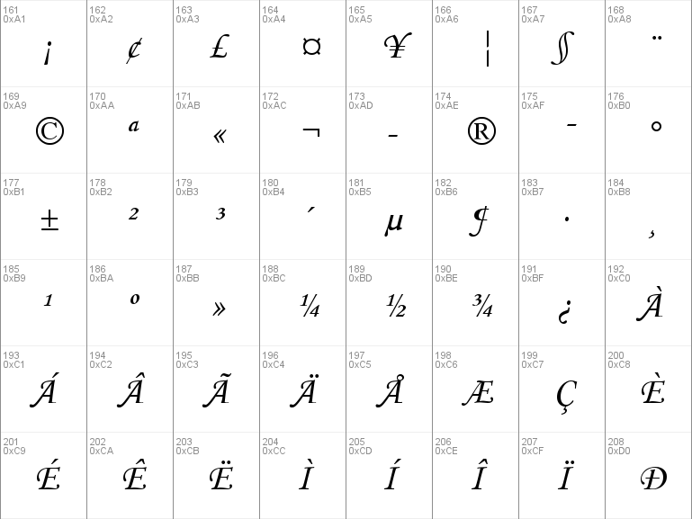 download free monotype corsiva font