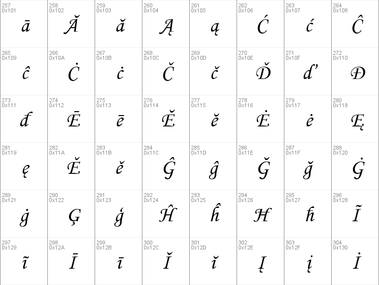 monotype corsiva font free download for mac