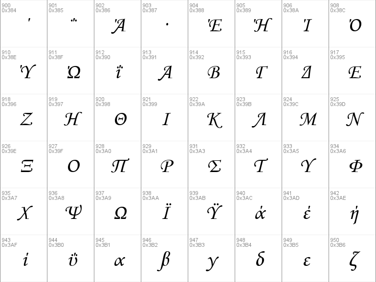 monotype corsiva bold font free download