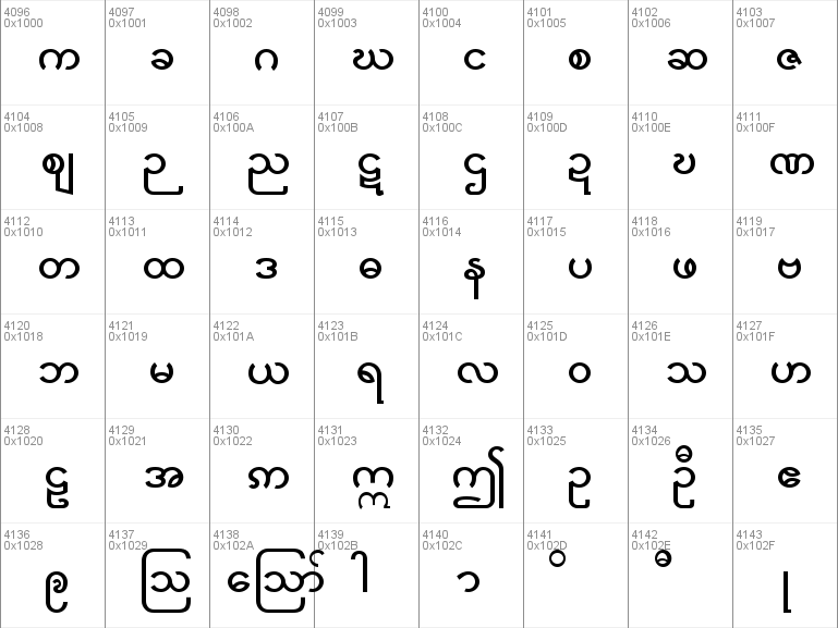 Download free ပိတောက် font, free Padauk-bold.ttf စာလုံးမဲ font for Windows