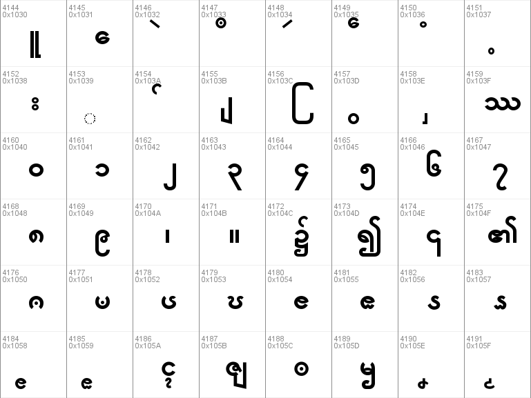 Download free ပိတောက်စာအုပ် font, free Padauk-bookbold.ttf စာလုံးမဲ ...