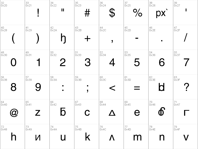 Download Free Rusnish Helvetica Font Free Rusnish Helvetica Ttf Regular Font For Windows
